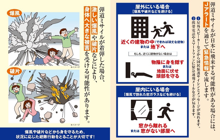 弾道ミサイルが日本に飛来する可能性がある場合における全国瞬時警報システム（Ｊアラート）による情報伝達及び弾道ミサイル落下時の行動について