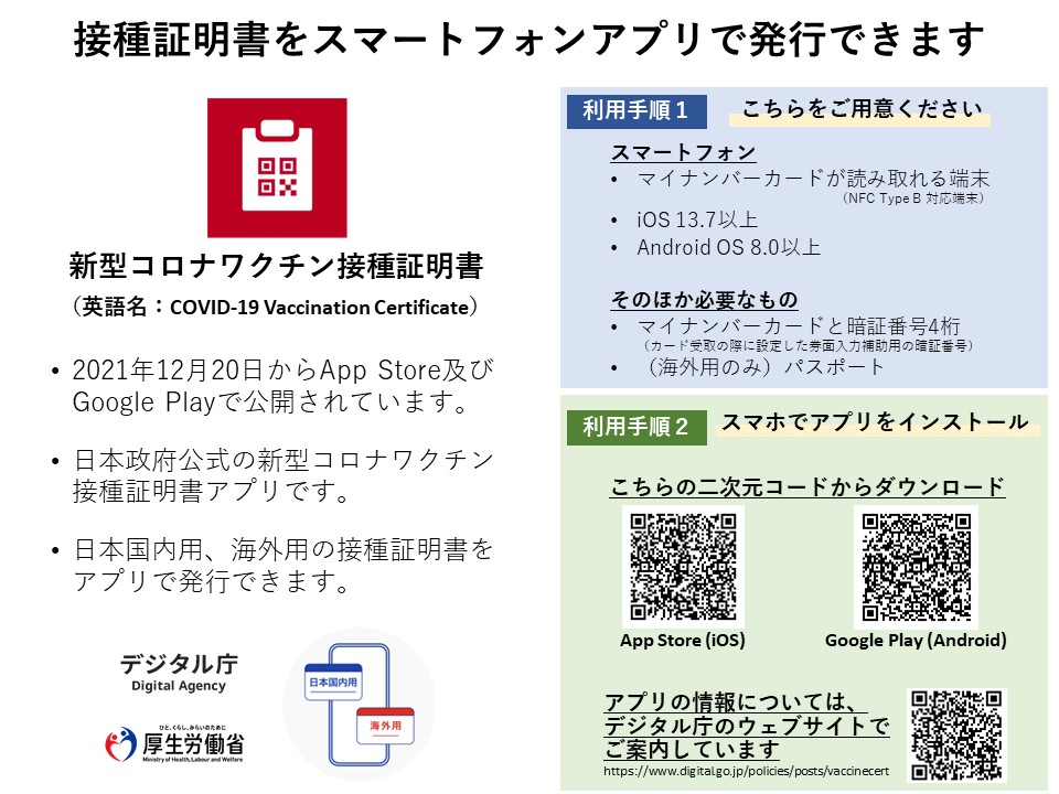 コロナワクチン接種証明書