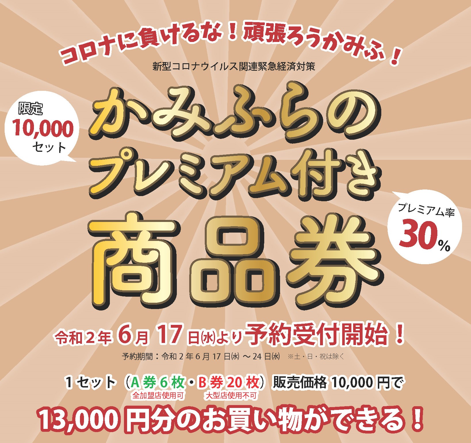 商品 購入 プレミアム 方法 券