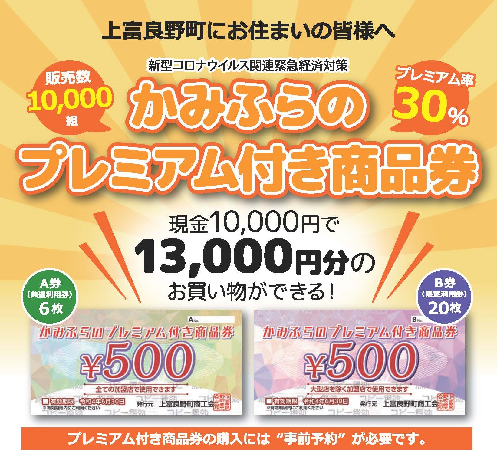 奨励助成金を交付します。