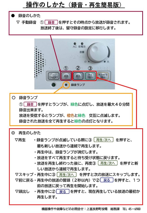 説明書（簡易版）