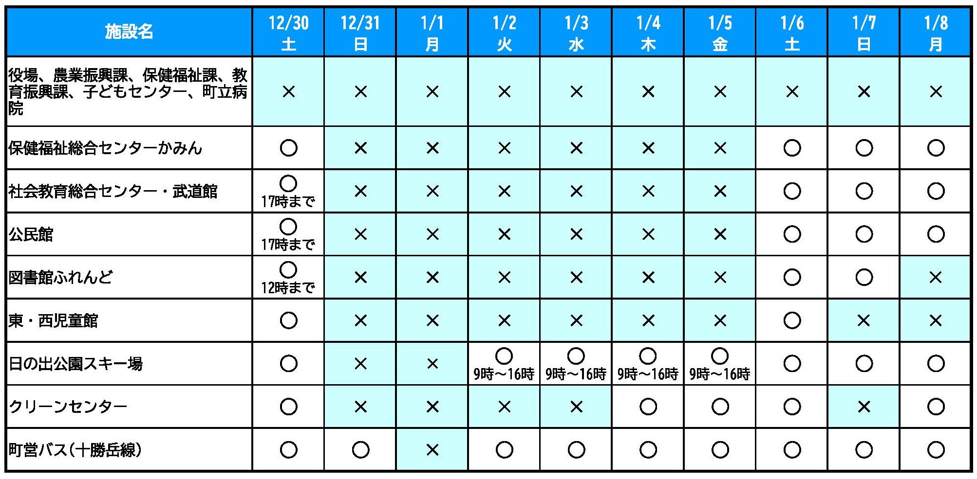 臨時開庁