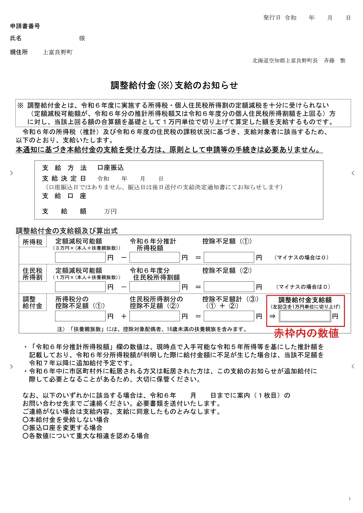 所要額