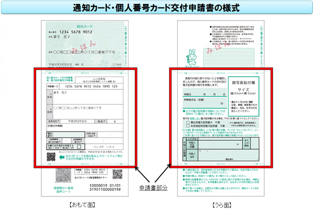 申請書の様式